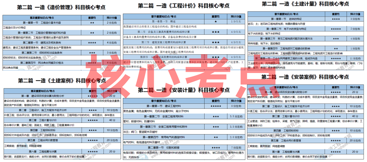 2025精准资料与免费资料获取指南，2025年资料获取指南，精准与免费资料的探索