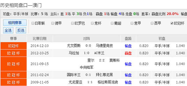 2025新澳彩资料免费长期公开，一网打尽最新彩票资讯，2025新澳彩资料免费公开，最新彩票资讯一网打尽