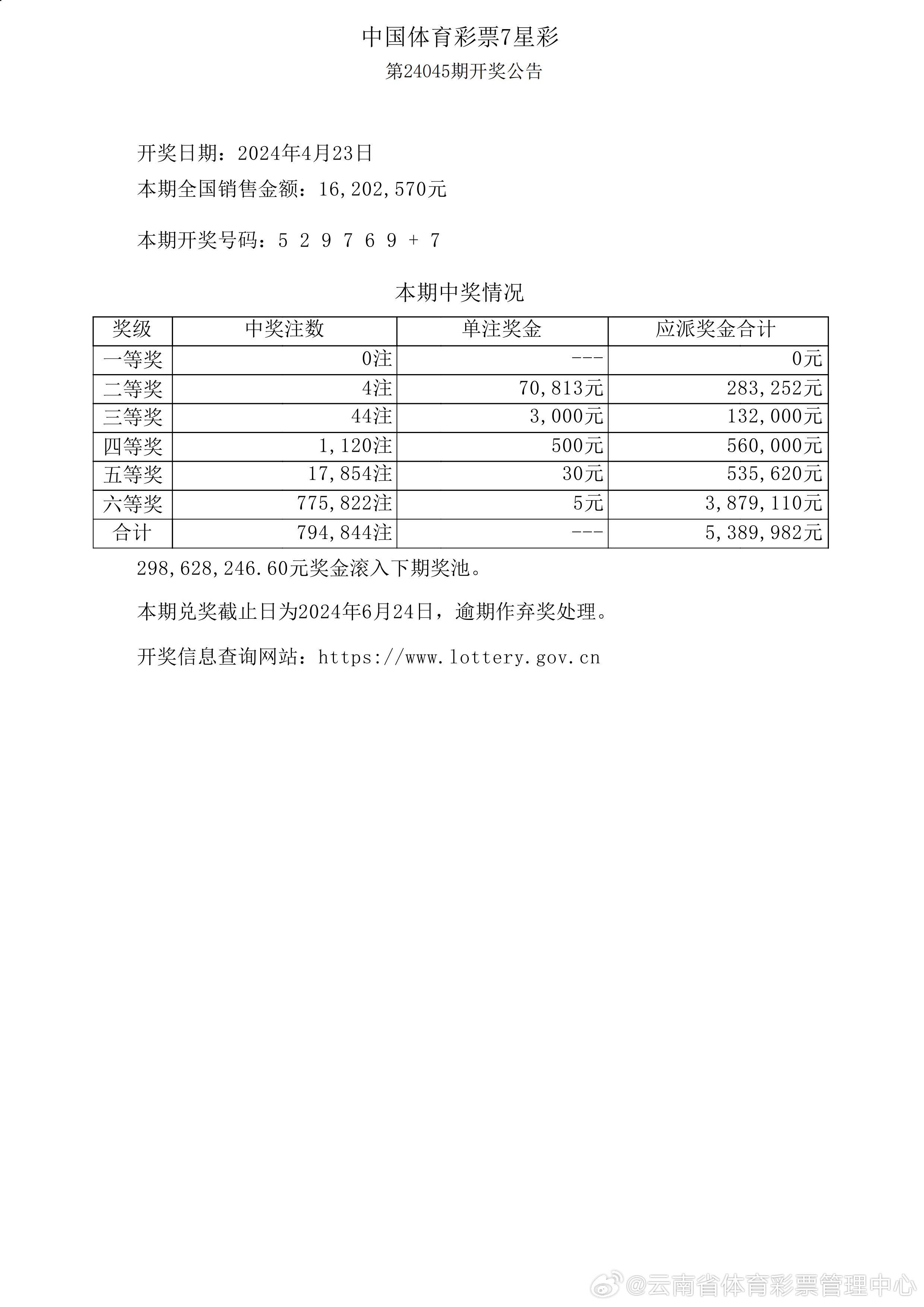 揭秘新奥历史开奖记录，探索未来的趋势与机遇（第52期回顾），揭秘新奥历史开奖记录，回顾第52期，探索未来趋势与机遇